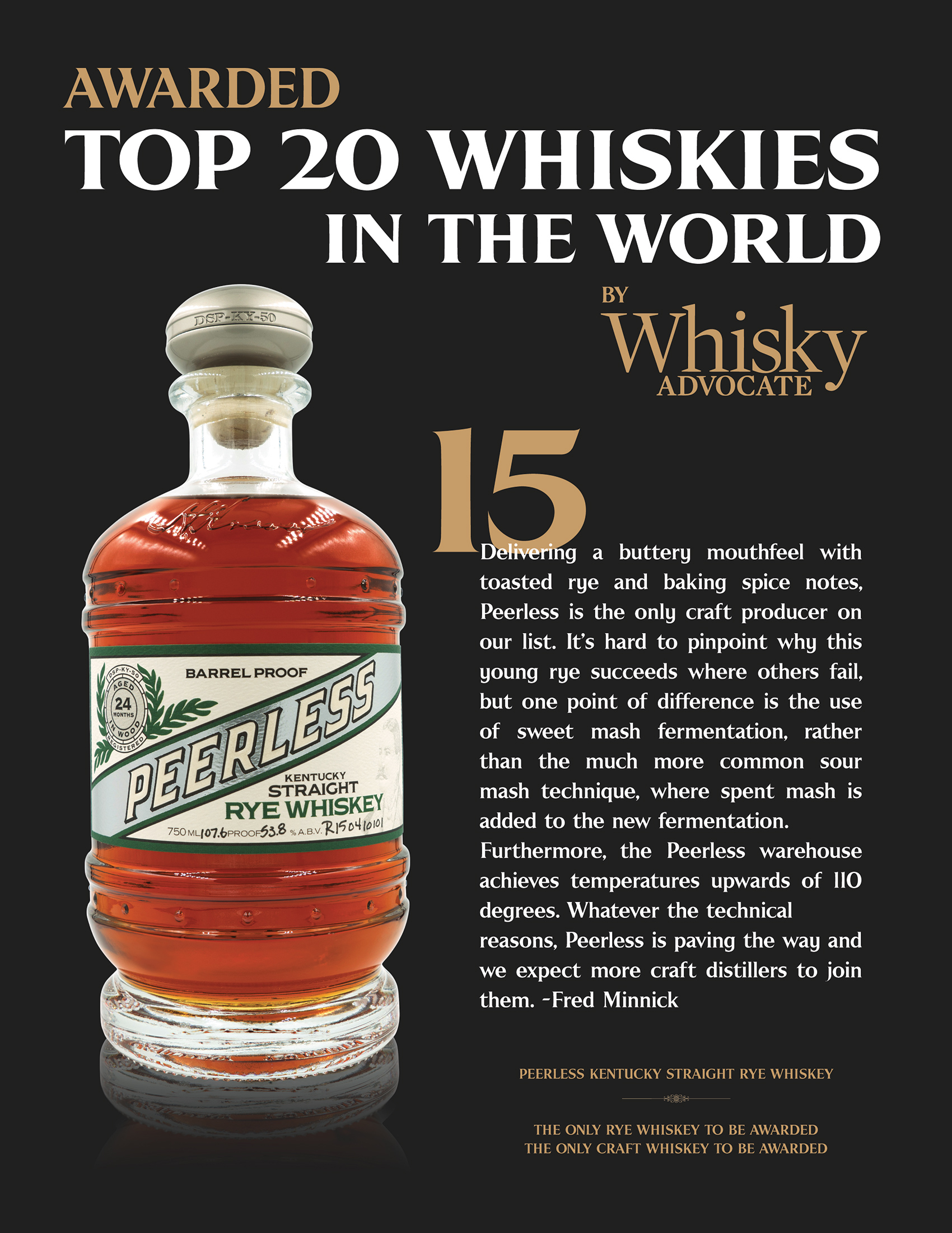 Top 20 whiskies across the world