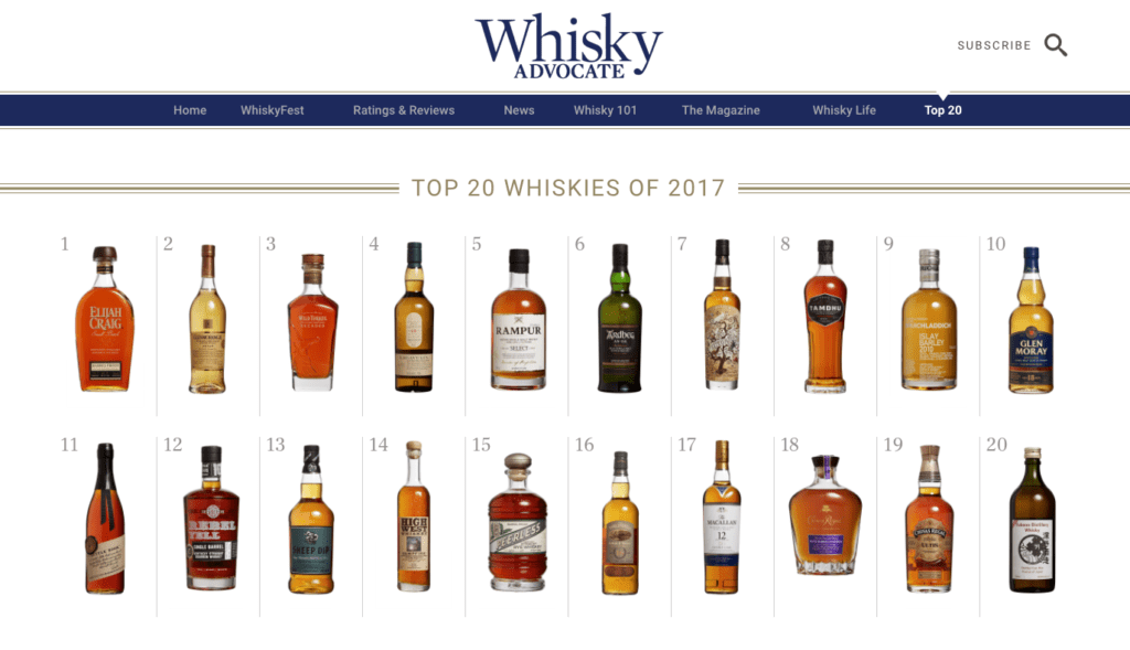 Top 20 “best in class” whiskies across the world. Peerless Distilling Co.