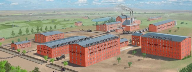 Historical Kentucky Peerless Distilling Company